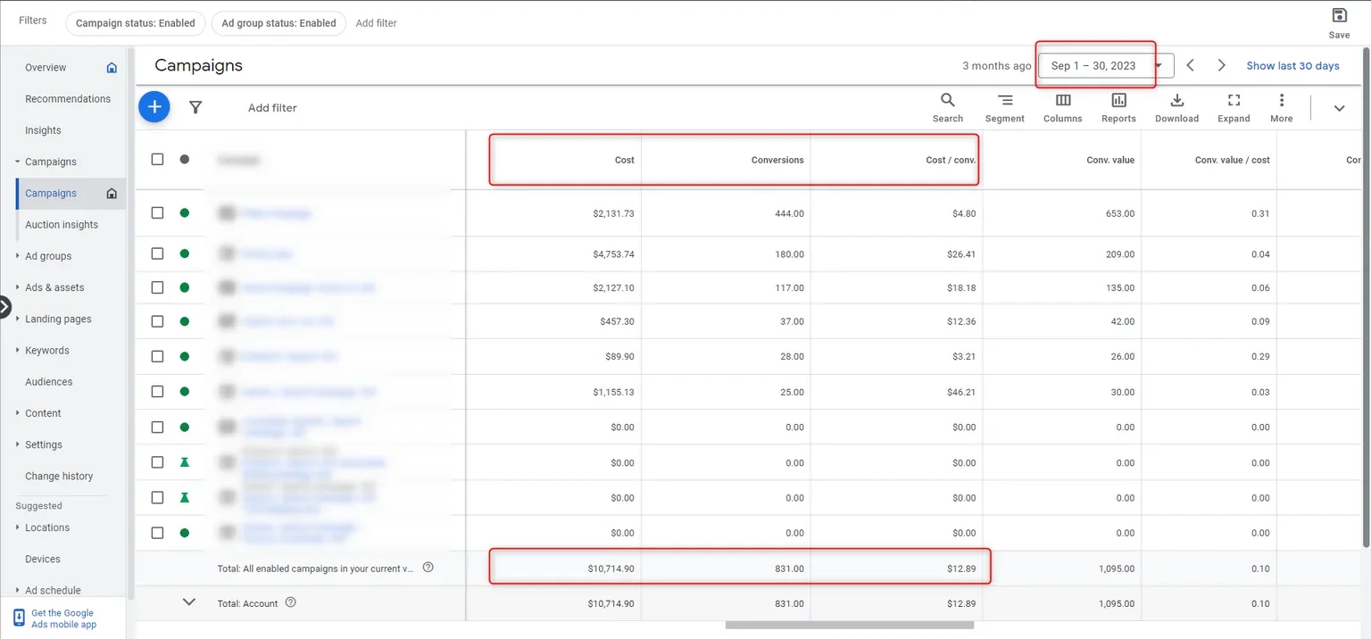 Anonymised Google Ads campaign performance report with account details masked